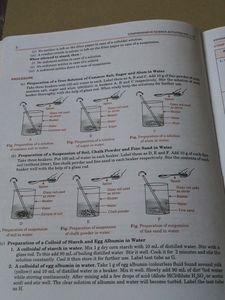 Science Activities Vol I GRADE 9