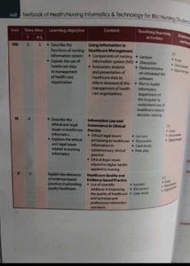 Nursing Informatics Textbook