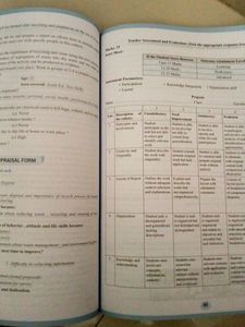 NCERT Health And Physical Education