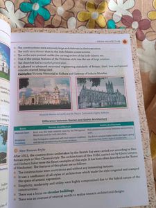 UPSC Indian Art &amp; Culture