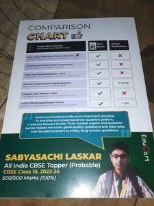 Educart Class 10 CBSE Social Science Sample Paper