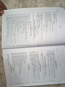 Constitution of India Bare Act