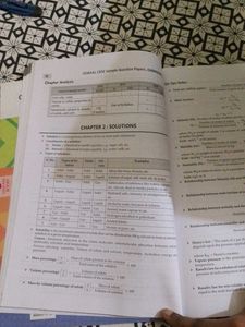 Oswaal Cbse Chem Sample Question Papers Class12