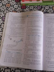 MTG NCERT Fingertips