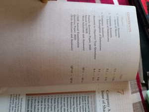 Accountancy Class XII - CBSE