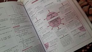 MTG Physics Study Material For NEET Aspirants