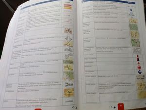 Geography Topomap Books