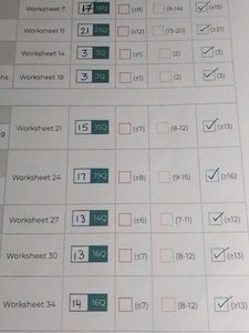 Educart Prayas Class 10 Cbse