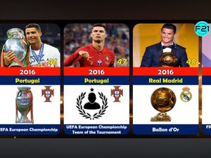 Ronaldo Resin Premiun Tough Quality Statue
