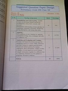Class 12 Accountancy Text