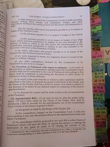 Constitution of India 2024