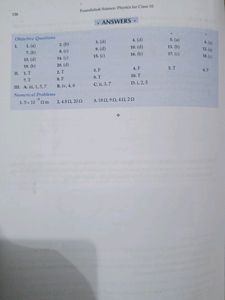 HC Verma Physics
