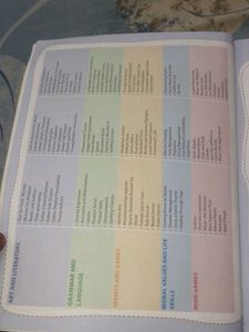 Cambridge &#39;Do You Know?&#39; Textbook - Grade 7