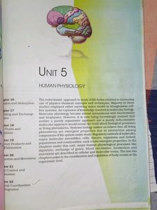 Class 11th Ncert Biology Book