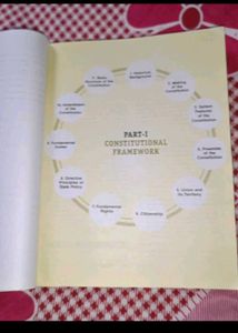 Indian Polity by M Laxmikanth