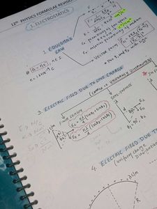 Eduniti Physics Short Notes For Jee (11th+12th)