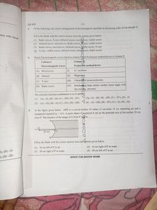 Cuet Question Paper
