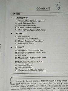 class 10th science gbd