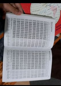Log Book