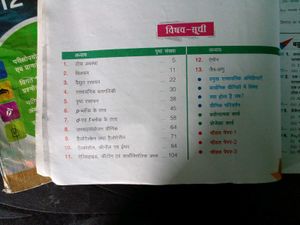 Class 12 Question Bank
