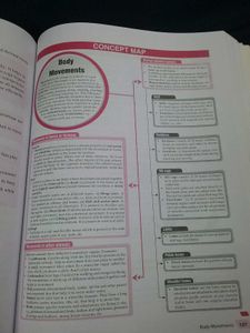 Foundation Course - Science