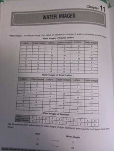 Logical reasoning Book