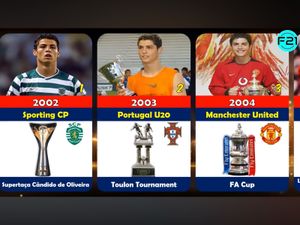 Ronaldo Resin Premiun Tough Quality Statue