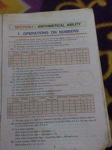 Quantitative Aptitude Book