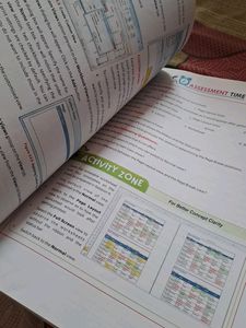 Class 10th- Information Technology Code No. 402 CBSE