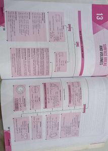 Xam idea Mathematics - CBSE