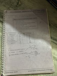 Eduniti Physics JEE Mains Paperback