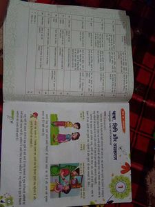 A Book Of Hindi Grammer For Standard 3rd