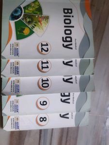 Class 12th Biology Module