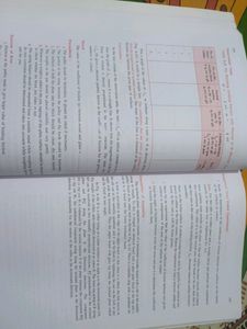 Laboratory Manual Physics Class 11th