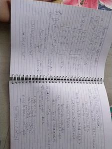 Jee( Mains +Advance) Hand Written  Notes Resonance Kota