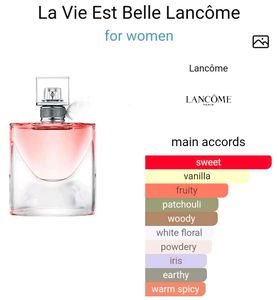 Lancome La Vie Est Belle L'eau De PARFUM