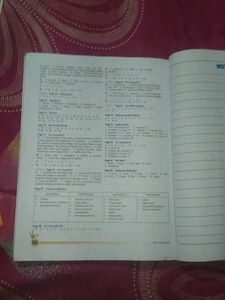 General Knowledge Book For Class :-7