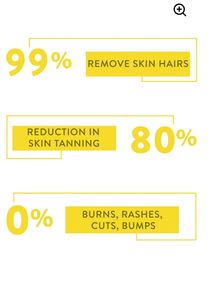 Price Drop Turmeric Facial Wax - 6 Min