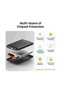 Ambrane Small Powerlit 10000mAh Power Bank (Black)