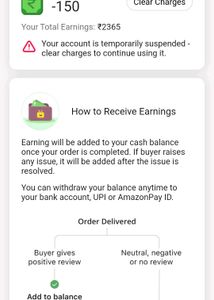 Reserved Item For Someone Do Not Buy