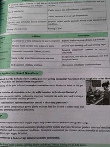 CBSE Class 10th Science Question Bank | PW Guide
