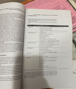 CFA Level 1 Institute Printed Books 2020-21