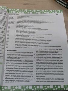 Class 10 CBSE  SOCIAL SCIENCE 12 PYQ PAPERS AND CH