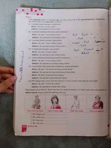 English Grammar And Composition Class 8 ICSE