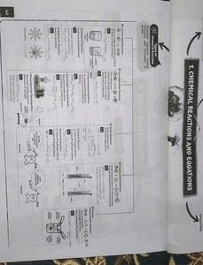 Science Sample Papers CBSE Class 10