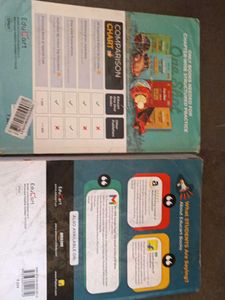 Selling Educart&#39;s  Question Banks