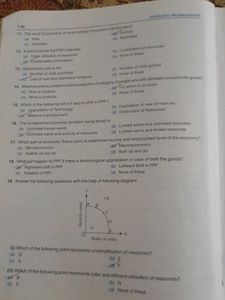 Sandeep Garg Micro Economics Book, Class 11