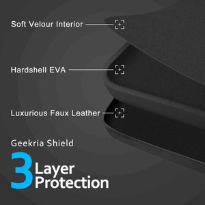 Geekria Shield Headphones Case (Blue) – like new