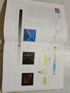 Visual Dictionary