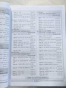SSC General Awareness Solved PYQ Papers